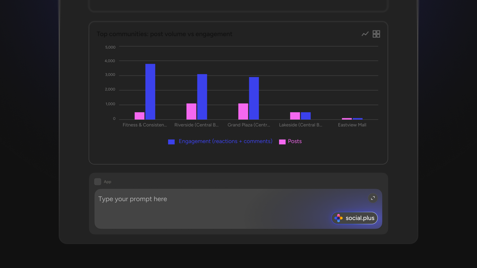 social.plus Agentry screenshot