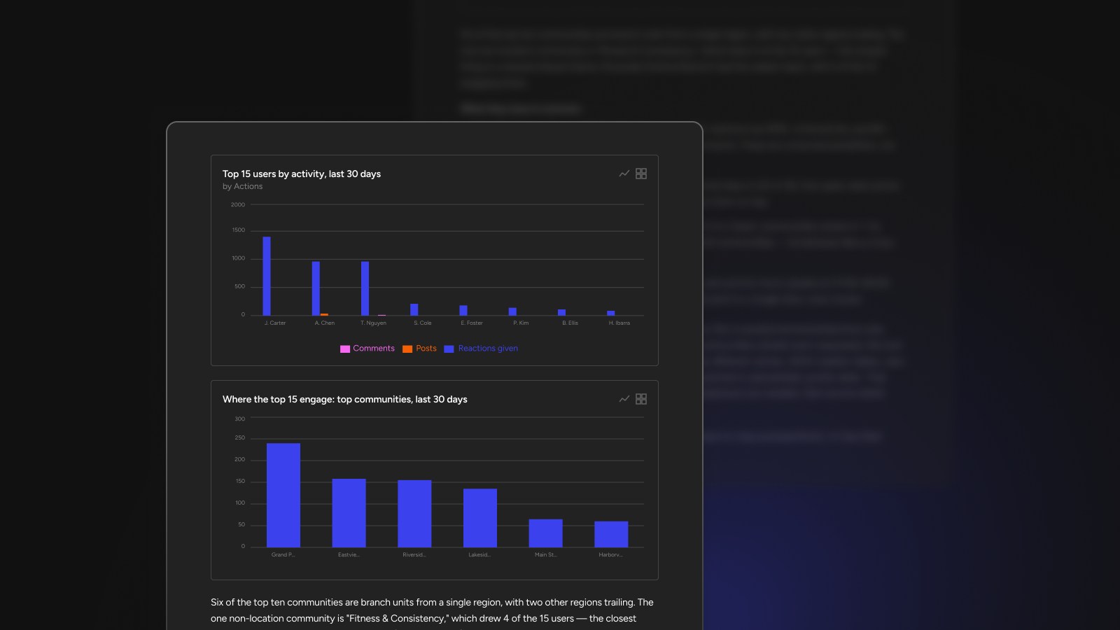 social.plus Agentry screenshot